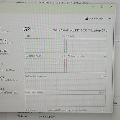 Dell Vostro 7620 16" i7-12700H 2.3GHz 16GB RAM 1TB SSD GeForce RTX 3050 Ti