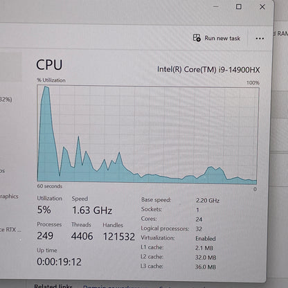 Alienware M18 R1 P51E i9 2.2GHz 32GB RAM 1TB SSD GeForce RTX 4070